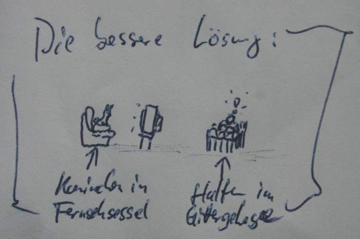 Randzeichnung