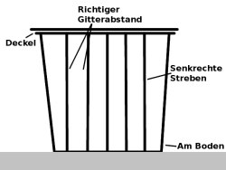 Heuraufegut