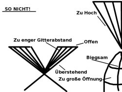 Heuraufeschlecht